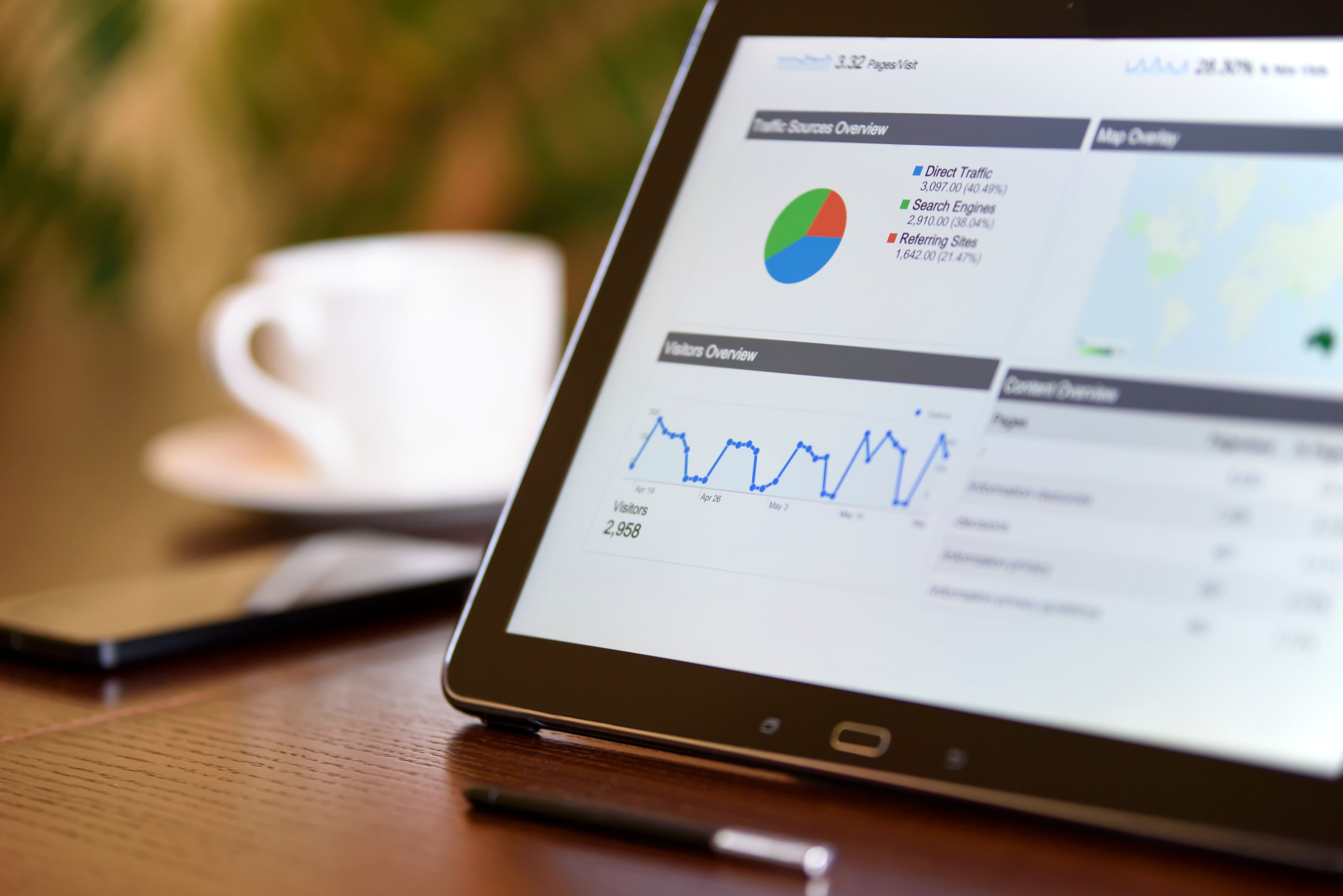 Digital Business